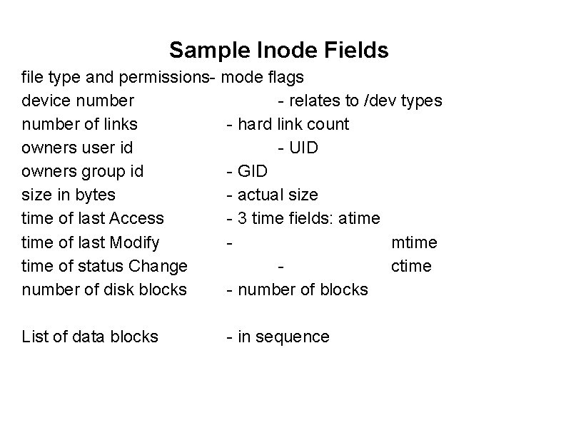 Sample Inode Fields file type and permissions- mode flags device number - relates to