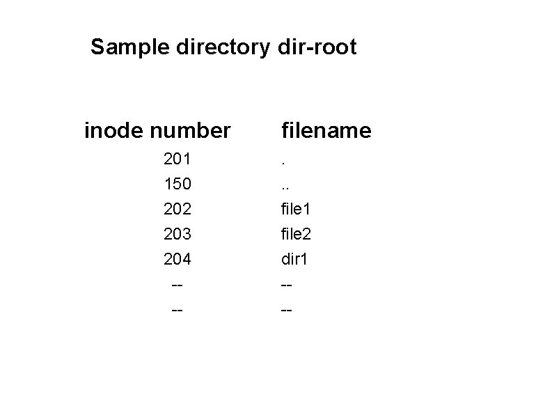 Sample directory dir-root inode number filename 201 . 150 . . 202 file 1