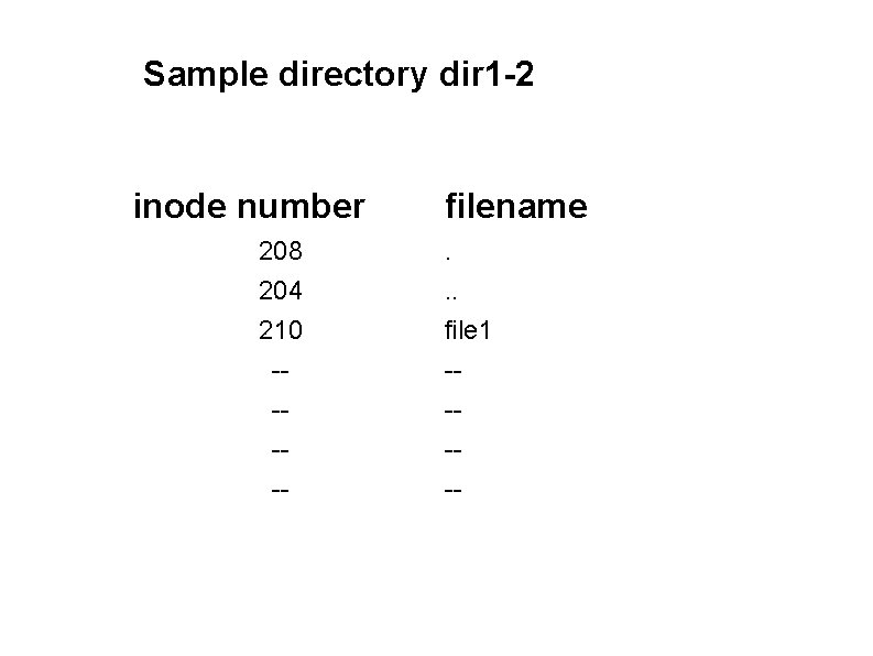 Sample directory dir 1 -2 inode number filename 208 . 204 . . 210