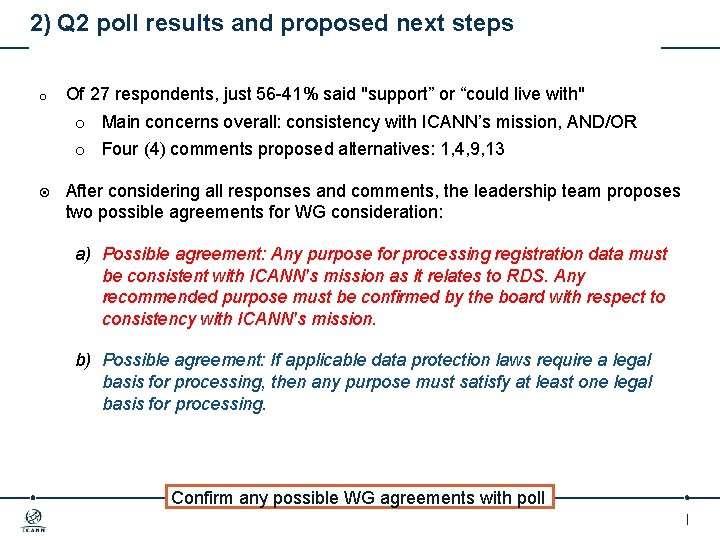 2) Q 2 poll results and proposed next steps o Of 27 respondents, just