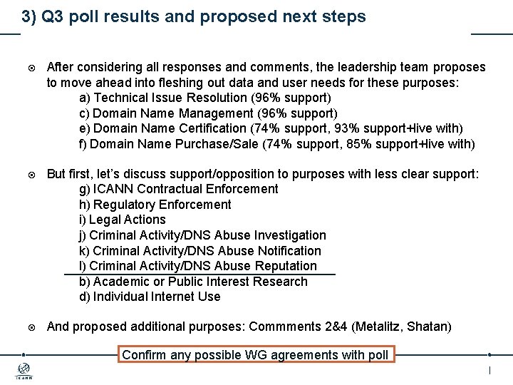 3) Q 3 poll results and proposed next steps After considering all responses and