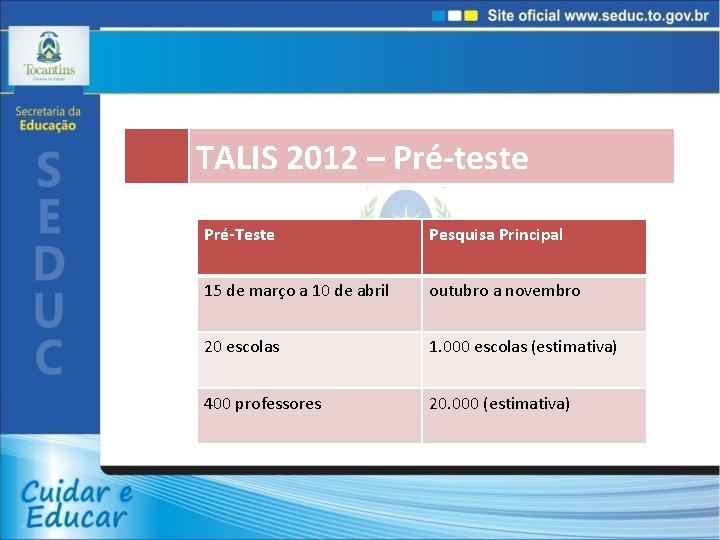TALIS 2012 – Pré-teste Pré-Teste Pesquisa Principal 15 de março a 10 de abril