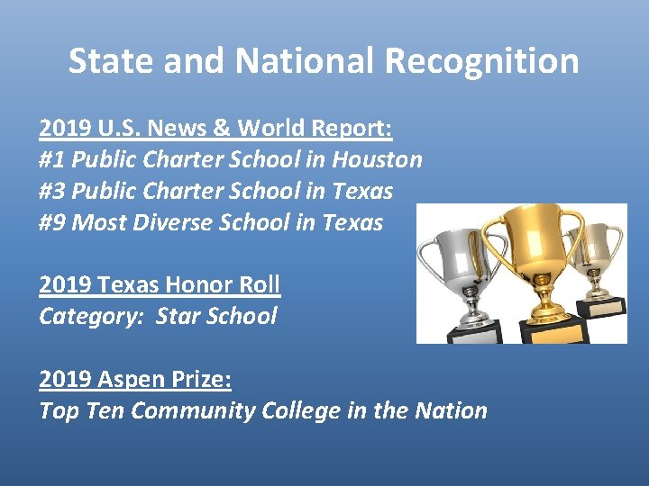 State and National Recognition 2019 U. S. News & World Report: #1 Public Charter