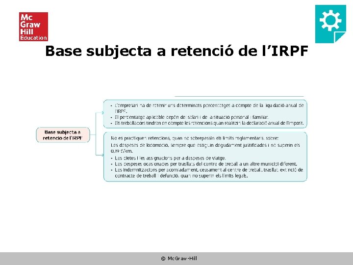 Base subjecta a retenció de l’IRPF © Mc. Graw-Hill 