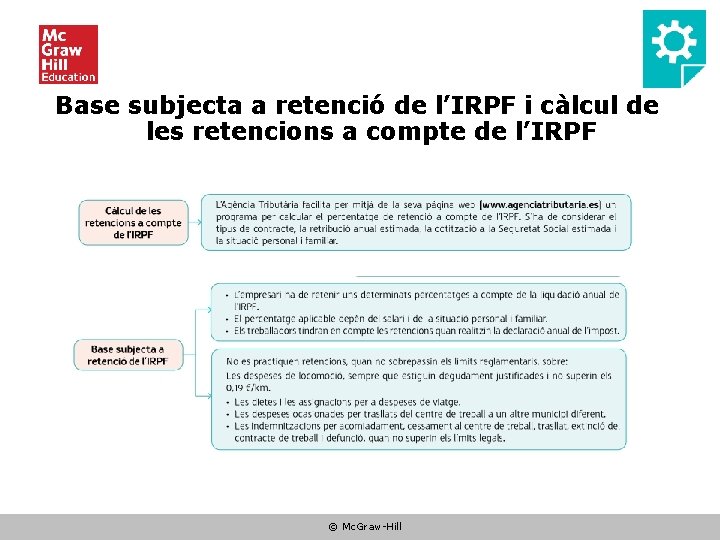 Base subjecta a retenció de l’IRPF i càlcul de les retencions a compte de