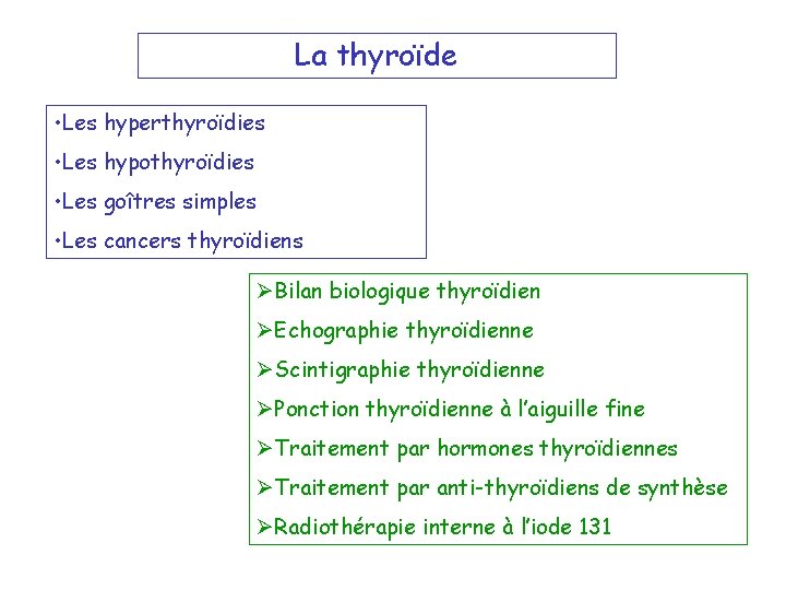 La thyroïde • Les hyperthyroïdies • Les hypothyroïdies • Les goîtres simples • Les