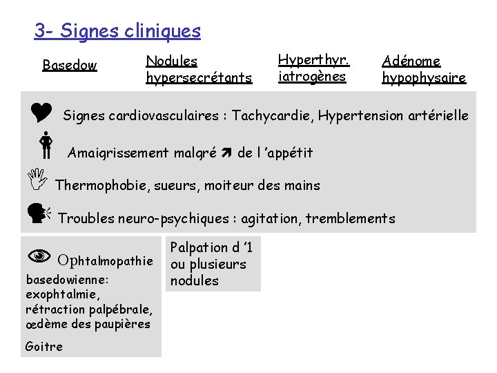 3 - Signes cliniques Basedow Nodules hypersecrétants Hyperthyr. iatrogènes Adénome hypophysaire Signes cardiovasculaires :