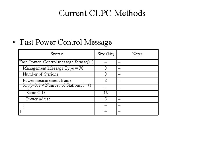 Current CLPC Methods • Fast Power Control Message Syntax Size (bit) Fast_Power_Control message format()