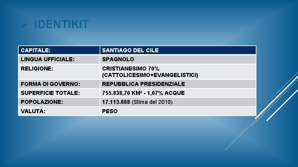 Ø IDENTIKIT CAPITALE: SANTIAGO DEL CILE LINGUA UFFICIALE: SPAGNOLO RELIGIONE: CRISTIANESIMO 70% (CATTOLICESIMO+EVANGELISTICI) FORMA