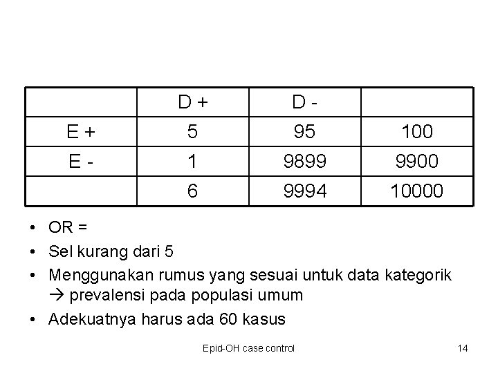 D+ D- E+ 5 95 100 E- 1 9899 9900 6 9994 10000 •