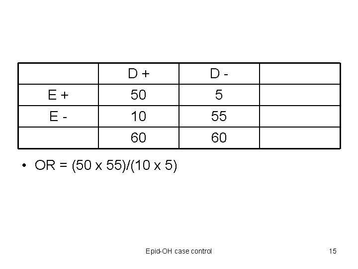 D+ D- E+ 50 5 E- 10 55 60 60 • OR = (50