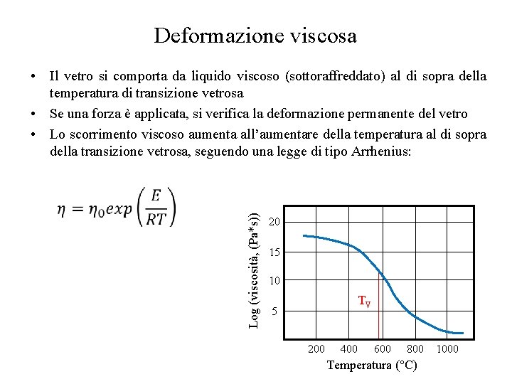 Deformazione viscosa • Il vetro si comporta da liquido viscoso (sottoraffreddato) al di sopra