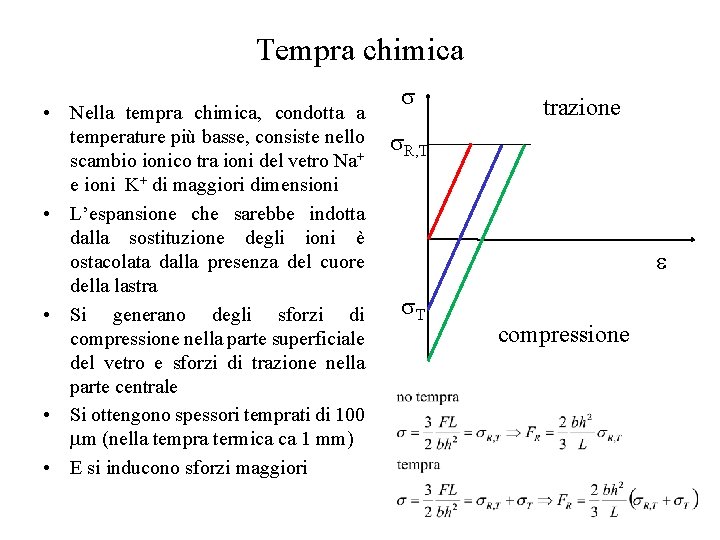 Tempra chimica • Nella tempra chimica, condotta a temperature più basse, consiste nello R,