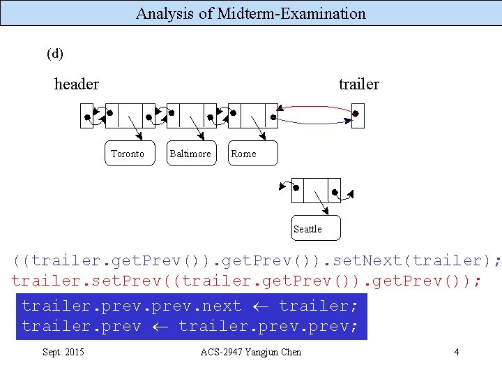Analysis of Midterm-Examination (d) header trailer Toronto Baltimore Rome Seattle ((trailer. get. Prev()). set.