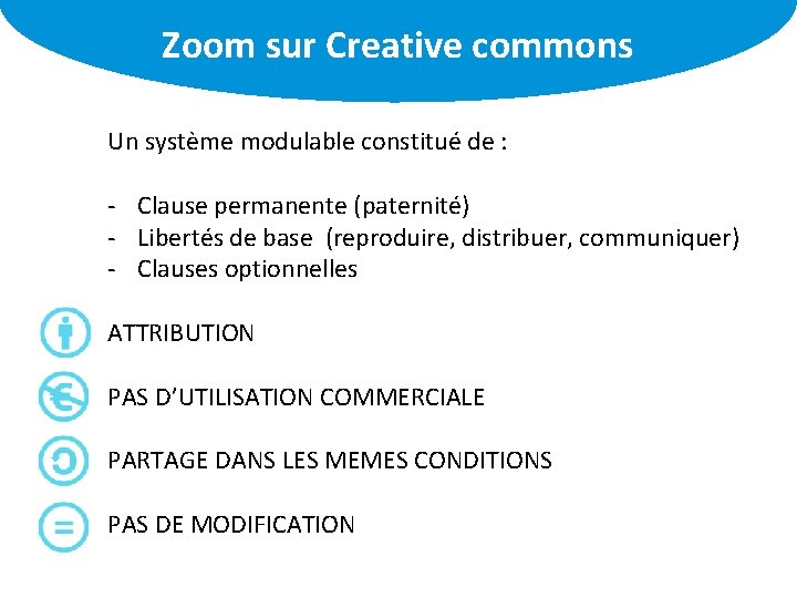 Zoom sur Creative commons L’organisation des informations Un système modulable constitué de : -