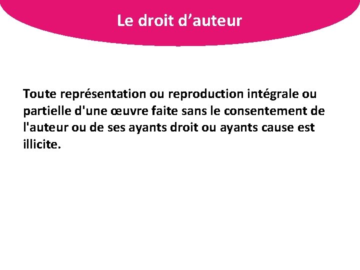 Le droitdes d’auteur L’organisation informations Toute représentation ou reproduction intégrale ou partielle d'une œuvre