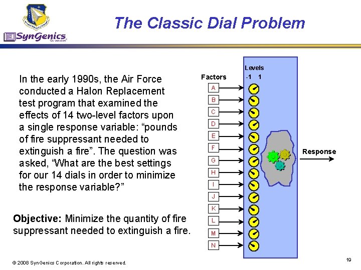 The Classic Dial Problem Levels In the early 1990 s, the Air Force conducted