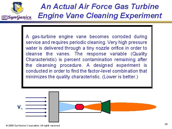 An Actual Air Force Gas Turbine Engine Vane Cleaning Experiment A gas-turbine engine vane