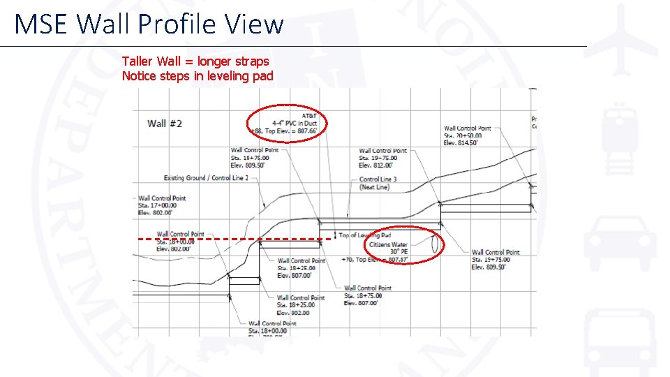 MSE Wall Profile View Taller Wall = longer straps Notice steps in leveling pad MSE Wall Profile View Taller Wall = longer straps Notice steps in leveling pad
