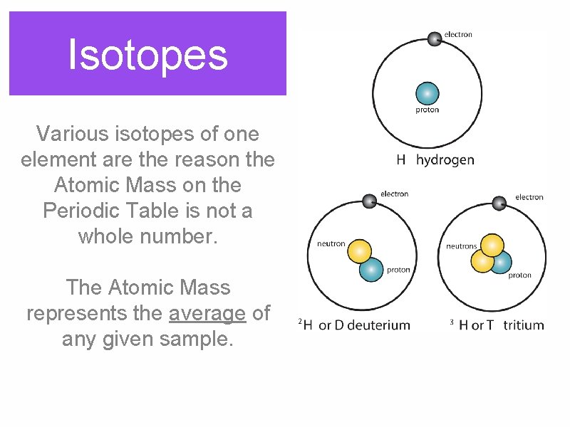 Isotopes Various isotopes of one element are the reason the Atomic Mass on the