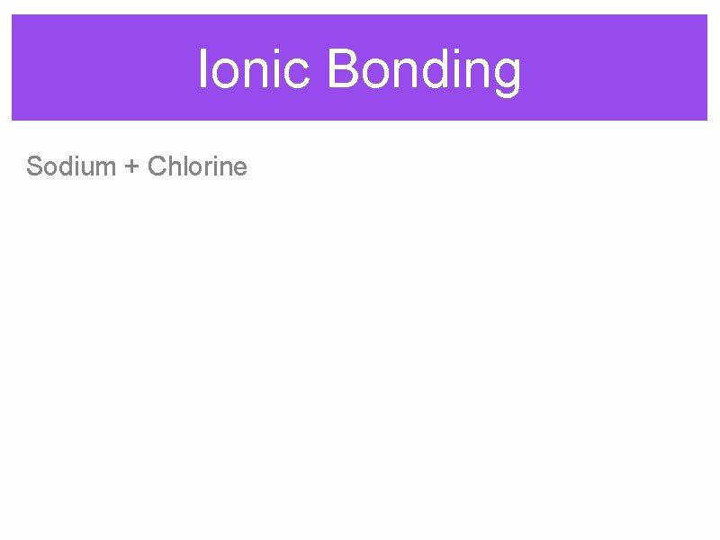 Ionic Bonding Sodium + Chlorine 