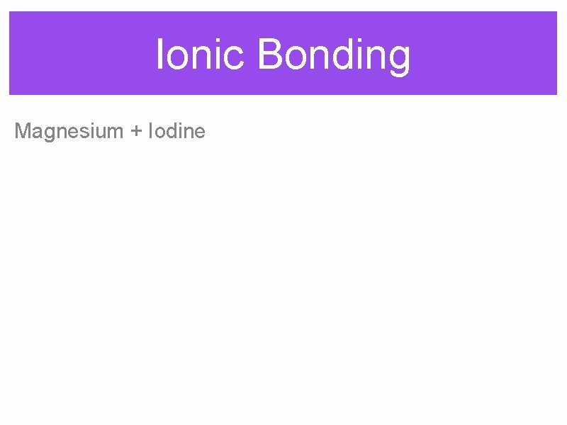 Ionic Bonding Magnesium + Iodine 