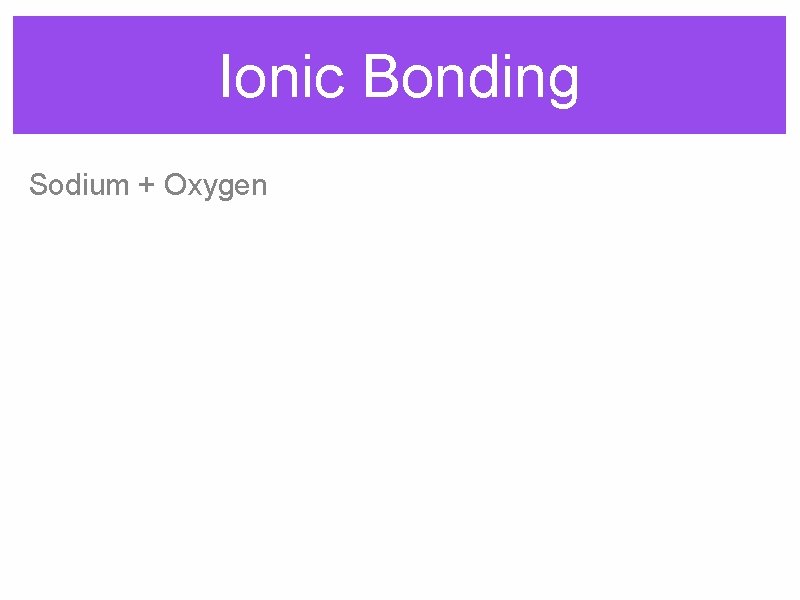 Ionic Bonding Sodium + Oxygen 