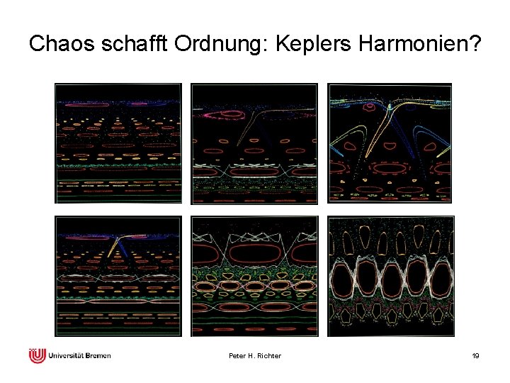 Chaos schafft Ordnung: Keplers Harmonien? Peter H. Richter 19 