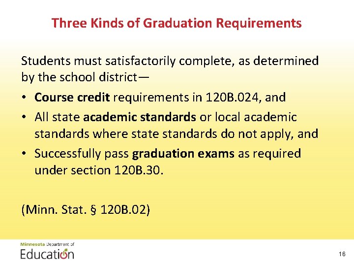Three Kinds of Graduation Requirements Students must satisfactorily complete, as determined by the school Three Kinds of Graduation Requirements Students must satisfactorily complete, as determined by the school