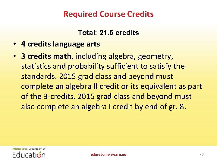 Required Course Credits Total: 21. 5 credits • 4 credits language arts • 3 Required Course Credits Total: 21. 5 credits • 4 credits language arts • 3
