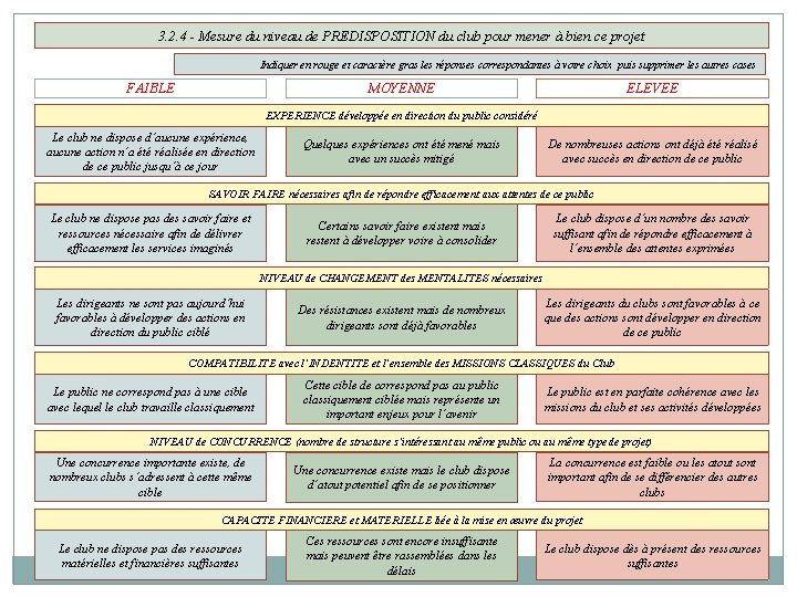 3. 2. 4 - Mesure du niveau de PREDISPOSITION du club pour mener à