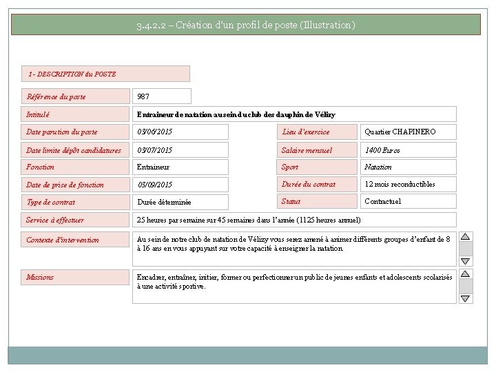 3. 4. 2. 2 – Création d’un profil de poste (Illustration) 1 - DESCRIPTION