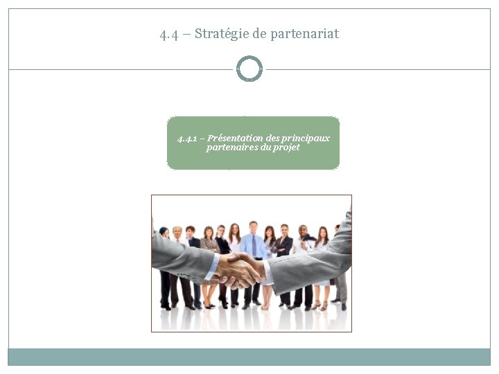 4. 4 – Stratégie de partenariat 4. 4. 1 – Présentation des principaux partenaires