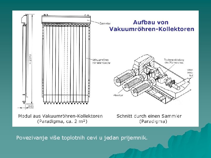 Povezivanje više toplotnih cevi u jedan prijemnik. 