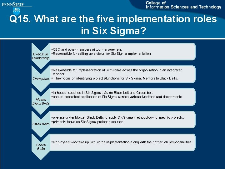 Q 15. What are the five implementation roles in Six Sigma? • CEO and Q 15. What are the five implementation roles in Six Sigma? • CEO and