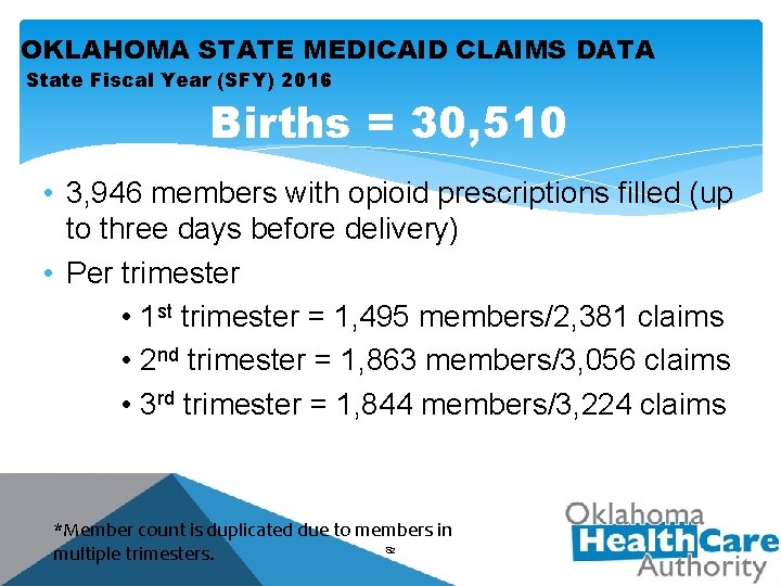 OKLAHOMA STATE MEDICAID CLAIMS DATA State Fiscal Year (SFY) 2016 Births = 30, 510