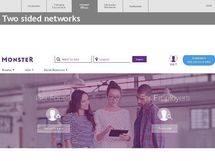 Introduction Changing Environment Network Effects Two sided networks Information Economics Implications 24/43 