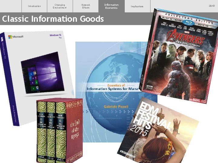 Introduction Changing Environment Network Effects Classic Information Goods Information Economics Implications 28/43 