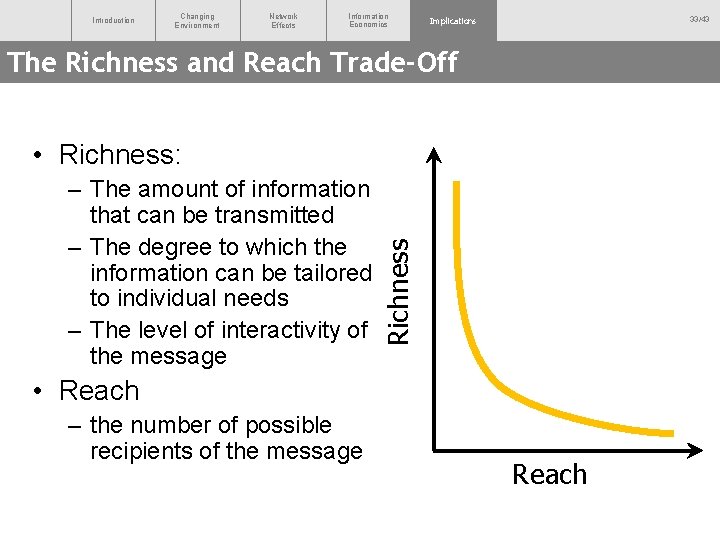 Introduction Changing Environment Network Effects Information Economics 33/43 Implications The Richness and Reach Trade-Off