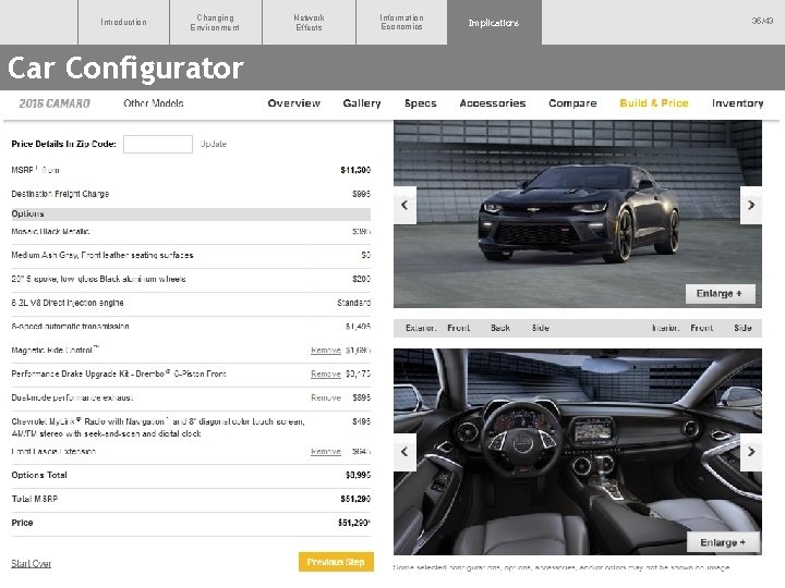Introduction Changing Environment Car Configurator Network Effects Information Economics Implications 35/43 