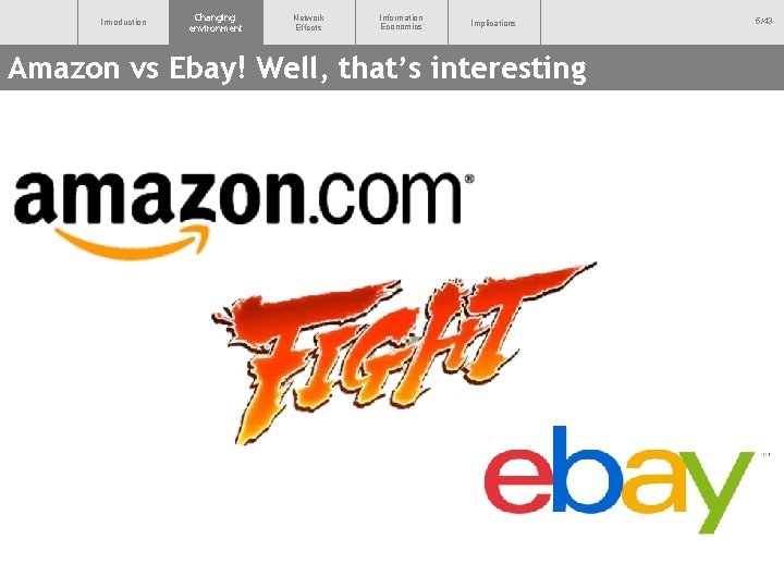 Introduction Changing Environment environment Network Effects Information Economics Implications Amazon vs Ebay! Well, that’s