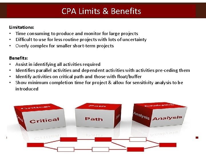 CPA Limits & Benefits Limitations: • Time consuming to produce and monitor for large