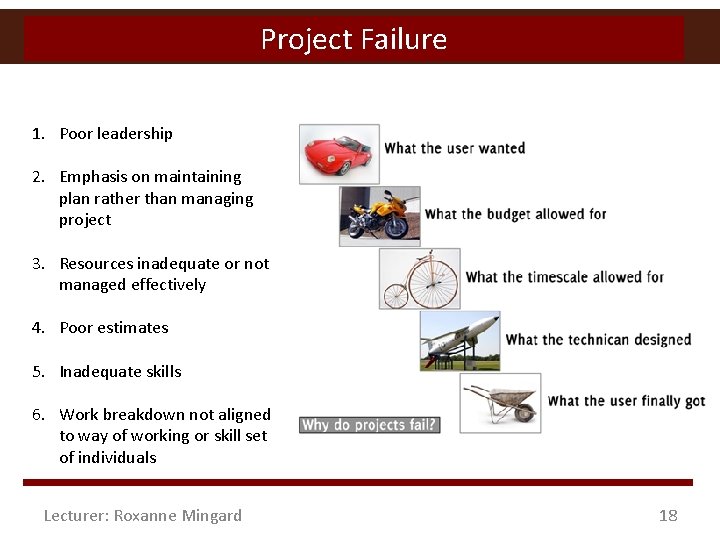 Project Failure 1. Poor leadership 2. Emphasis on maintaining plan rather than managing project