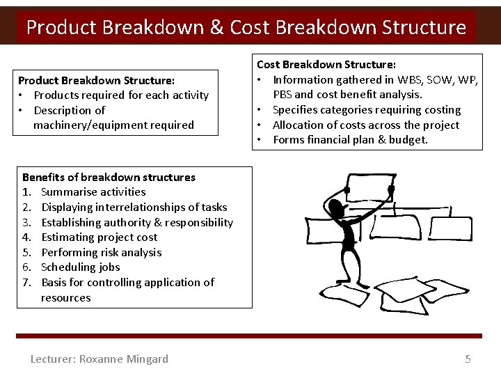 Product Breakdown & Cost Breakdown Structure Product Breakdown Structure: • Products required for each