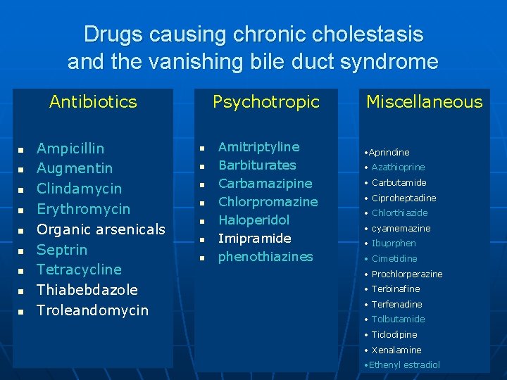 Drugs causing chronic cholestasis and the vanishing bile duct syndrome Antibiotics n n n