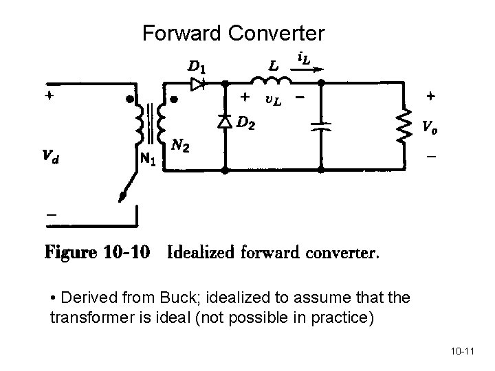 Forward Converter • Derived from Buck; idealized to assume that the transformer is ideal