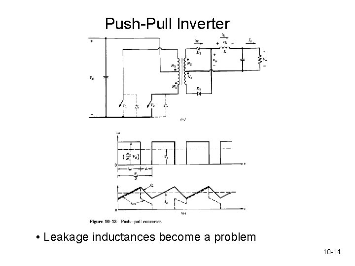 Push-Pull Inverter • Leakage inductances become a problem 10 -14 