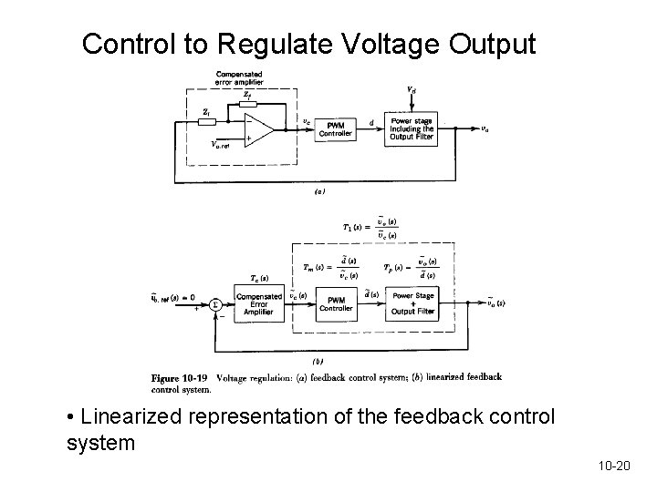 Control to Regulate Voltage Output • Linearized representation of the feedback control system 10