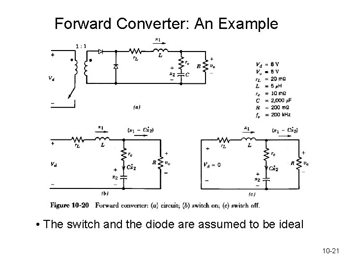 Forward Converter: An Example • The switch and the diode are assumed to be