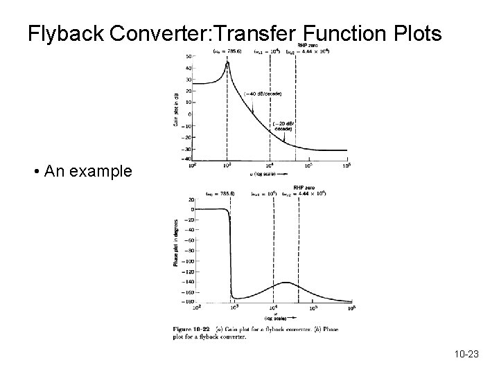 Flyback Converter: Transfer Function Plots • An example 10 -23 